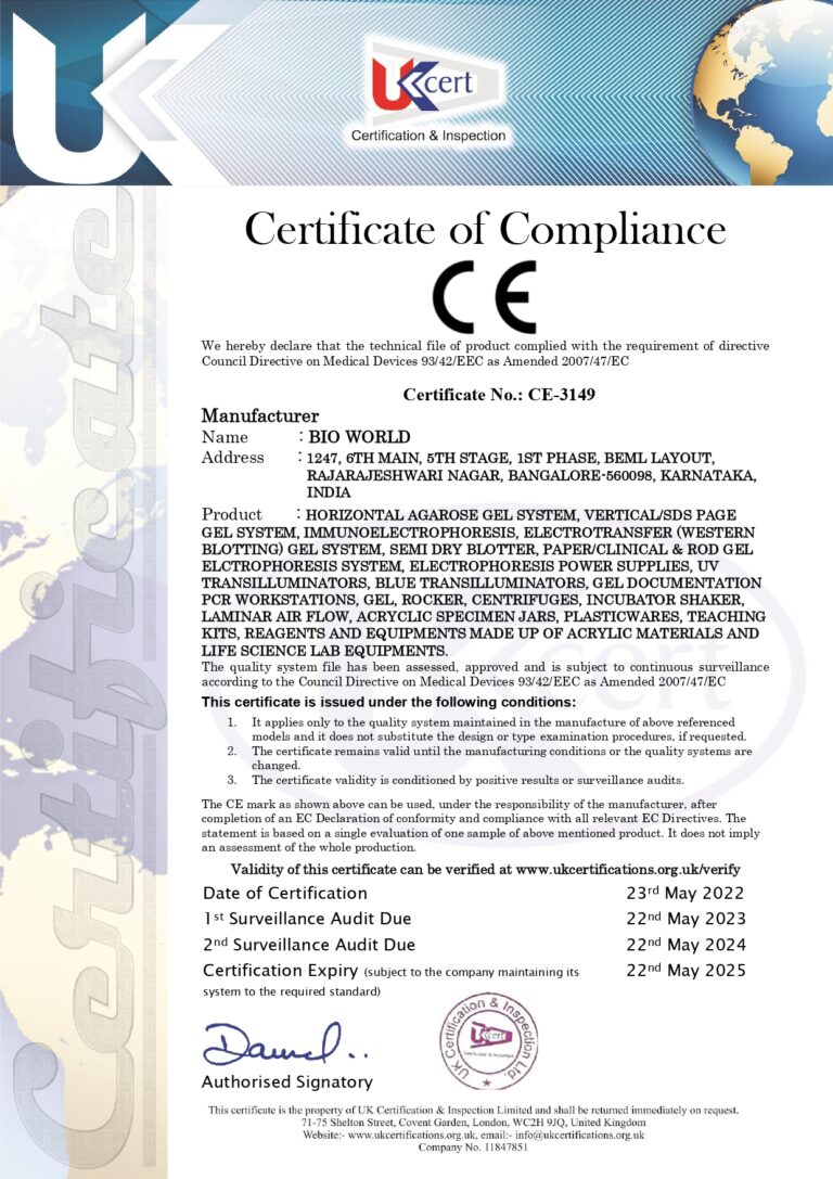 CE - Certificate